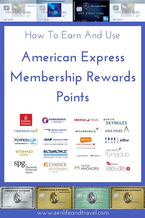 american express fly points card.